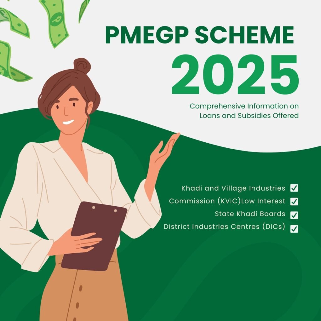 PMEGP Scheme 2025
